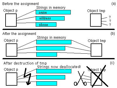 figure 3 is shown here.