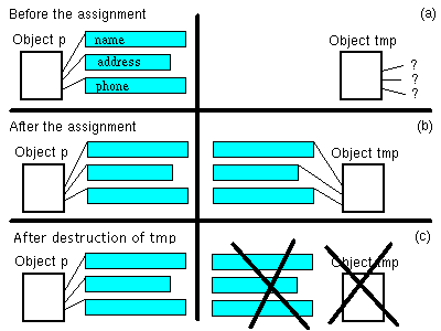 figure 4 is shown here.