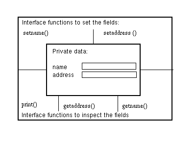 figure 2 is shown here.