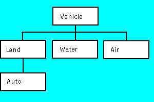 figure 12 is shown here.