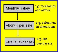 figure 1 is shown here.