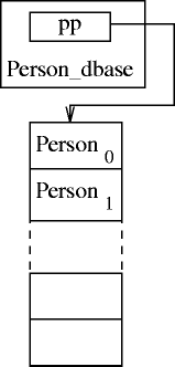 figure 10 is shown here.