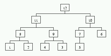 figure 11 is shown here.