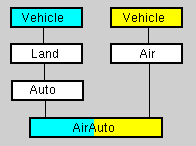 figure 14 is shown here.