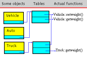 figure 13 is shown here.