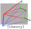 [logo]theory